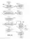 Fig. 11 - INTERACTIVE CHARACTER SYSTEM