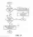 Fig. 12 - INTERACTIVE CHARACTER SYSTEM
