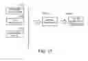 Fig. 18 - INTERACTIVE CHARACTER SYSTEM