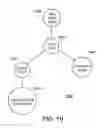 Fig. 20 - INTERACTIVE CHARACTER SYSTEM