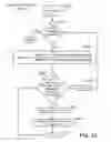 Fig. 24 - INTERACTIVE CHARACTER SYSTEM