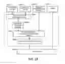 Fig. 25 - INTERACTIVE CHARACTER SYSTEM