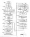 Fig. 37 - INTERACTIVE CHARACTER SYSTEM