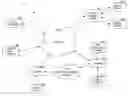 Fig. 01 - SYSTEM AND METHOD FOR DELIVERING AND OPTIMIZING MEDIA PROGRAMMING IN PUBLIC SPACES WITH INTERACTIVE DIGITAL SIGNAGE NETWORKS THROUGH MOBILE DEVICE ACCESS