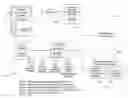 Fig. 01 - Method and apparatus for management of electronic receipts on portable devices