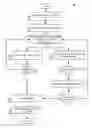 Fig. 01 - Alternative value exchange systems and methods