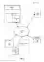 Fig. 03 - Alternative value exchange systems and methods