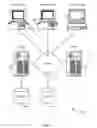 Fig. 05 - Alternative value exchange systems and methods