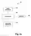 Fig. 03 - Multiple criteria buying and selling model