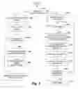 Fig. 09 - Multiple criteria buying and selling model
