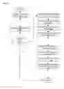 Fig. 23 - Online e-commerce and networking system with user-participated advertisements, joint online purchasing and dynamic user interactions