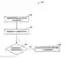 Fig. 01 - System and method for verifying bidding price