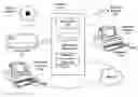 Fig. 01 - Method and system for retrieving information regarding an item posted for sale