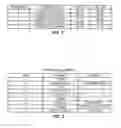 Fig. 02 - METHOD AND SYSTEM FOR SALE OF DOMAIN NAMES