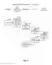 Fig. 08 - METHOD AND SYSTEM FOR SALE OF DOMAIN NAMES
