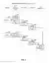 Fig. 09 - METHOD AND SYSTEM FOR SALE OF DOMAIN NAMES