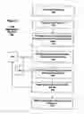 Fig. 02 - SYSTEM AND METHOD FOR AGGREGATION AND ANALYSIS OF INFORMATION