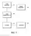 Fig. 06 - Processes and systems employing multiple sources of funds