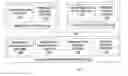 Fig. 01 - System and method for pricing of merchant accounts