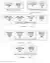 Fig. 02 - System and method for pricing of merchant accounts