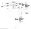Fig. 02 - ACCOUNT RISK MANAGEMENT AND AUTHORIZATION SYSTEM FOR PREVENTING UNAUTHORIZED USAGE OF ACCOUNTS