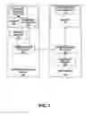 Fig. 02 - Financial transaction system