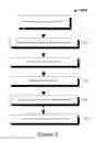 Fig. 07 - Signature based negative list for off line payment device validation