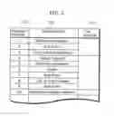 Fig. 03 - Operation support apparatus and operation support method