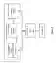 Fig. 04 - System and method for automated population splitting to assist task management through analytics