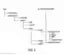 Fig. 08 - Predictive analytic method and apparatus