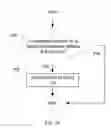 Fig. 09 - Seeding replication