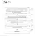 Fig. 15 - Synchronization methods and systems