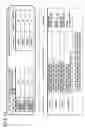 Fig. 12 - Federated configuration management database, management data repository, and backup data management system