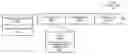 Fig. 01 - Transaction history with bounded operation sequences