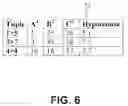 Fig. 07 - Optimal sequential (de)compression of digital data
