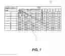 Fig. 08 - Optimal sequential (de)compression of digital data