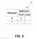 Fig. 09 - Optimal sequential (de)compression of digital data