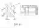 Fig. 64 - Optimal sequential (de)compression of digital data