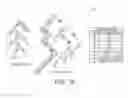 Fig. 79 - Optimal sequential (de)compression of digital data
