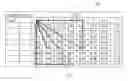 Fig. 01 - Grouping and differentiating volumes of files
