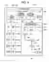 Fig. 09 - Trail management method, system, and program