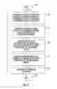 Fig. 02 - METHOD FOR RE-RANKING DOCUMENTS RETRIEVED FROM A DOCUMENT DATABASE