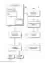 Fig. 01 - Using link structure for suggesting related queries