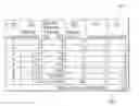 Fig. 01 - Optimized partitions for grouping and differentiating files of data