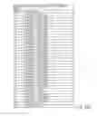 Fig. 34 - Optimized partitions for grouping and differentiating files of data