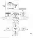 Fig. 01 - METHOD AND SYSTEM FOR VARIABLE OR DYNAMIC CLASSIFICATION