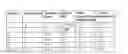 Fig. 01 - Grouping and differentiating files based on underlying grouped and differentiated files