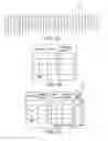 Fig. 10 - Grouping and differentiating files based on underlying grouped and differentiated files