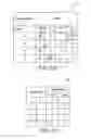 Fig. 12 - Grouping and differentiating files based on underlying grouped and differentiated files