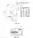 Fig. 23 - Grouping and differentiating files based on underlying grouped and differentiated files